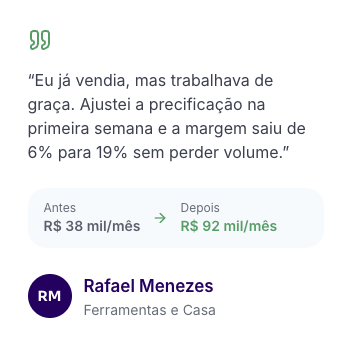 Depoimento de Rafael Menezes, Ferramentas e Casa: “Eu já vendia, mas trabalhava de graça. Ajustei a precificação na primeira semana e a margem saiu de 6% para 19% sem perder volume.” Faturamento antes: R$ 38 mil por mês. Depois: R$ 92 mil por mês.