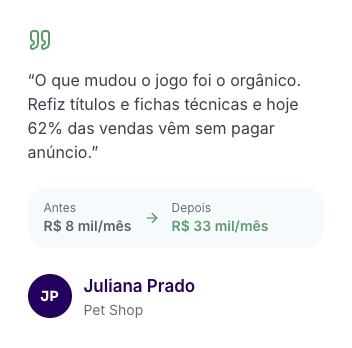 Depoimento de Juliana Prado, Pet Shop: “O que mudou o jogo foi o orgânico. Refiz títulos e fichas técnicas e hoje 62% das vendas vêm sem pagar anúncio.” Faturamento antes: R$ 8 mil por mês. Depois: R$ 33 mil por mês.